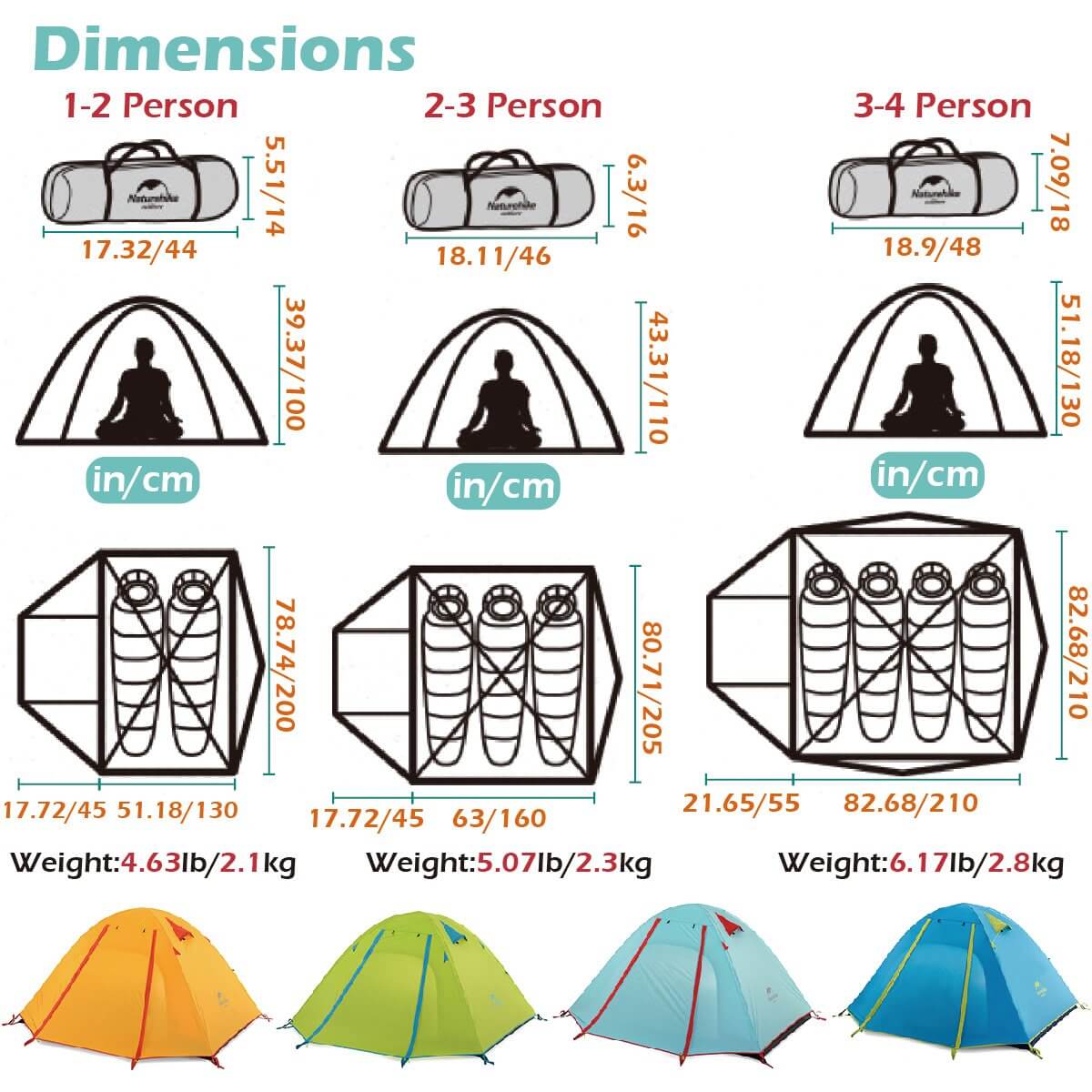 How Much Should An Ultralight Tent Weight Easy Guide 2022 Camping