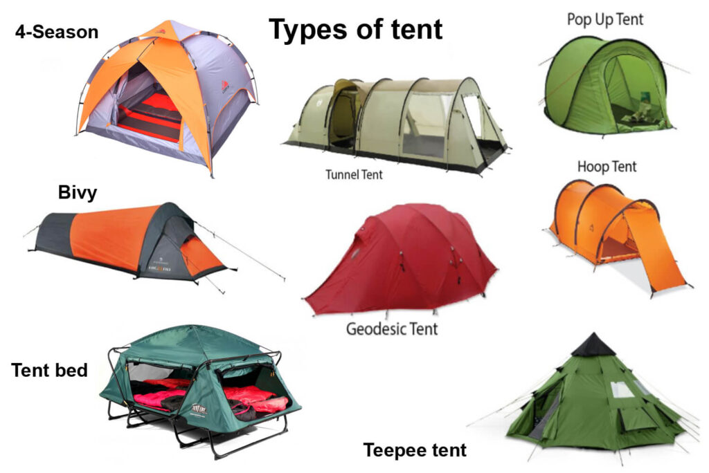 How to choose the right tent